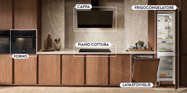 Scopri le offerte Electrolux!